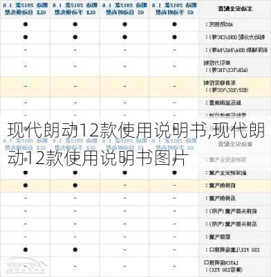 现代朗动12款使用说明书,现代朗动12款使用说明书图片