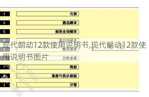 现代朗动12款使用说明书,现代朗动12款使用说明书图片