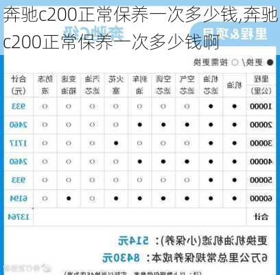 奔驰c200正常保养一次多少钱,奔驰c200正常保养一次多少钱啊