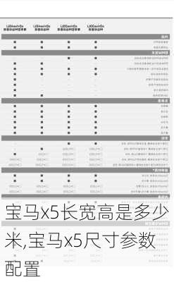 宝马x5长宽高是多少米,宝马x5尺寸参数配置