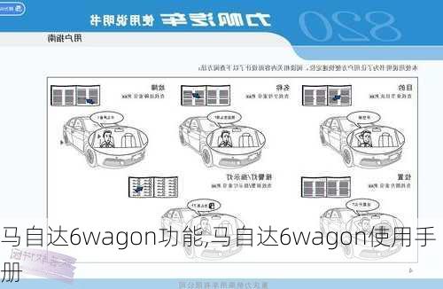 马自达6wagon功能,马自达6wagon使用手册