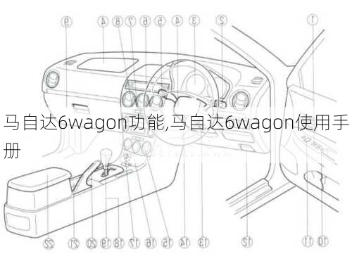 马自达6wagon功能,马自达6wagon使用手册