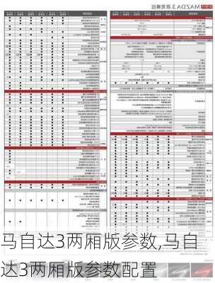 马自达3两厢版参数,马自达3两厢版参数配置