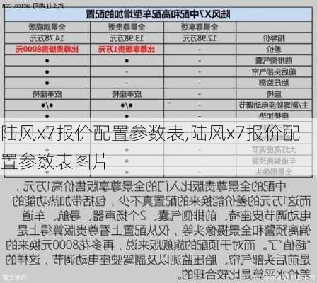 陆风x7报价配置参数表,陆风x7报价配置参数表图片