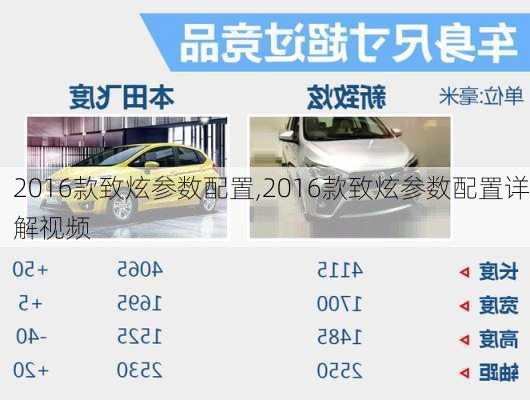 2016款致炫参数配置,2016款致炫参数配置详解视频