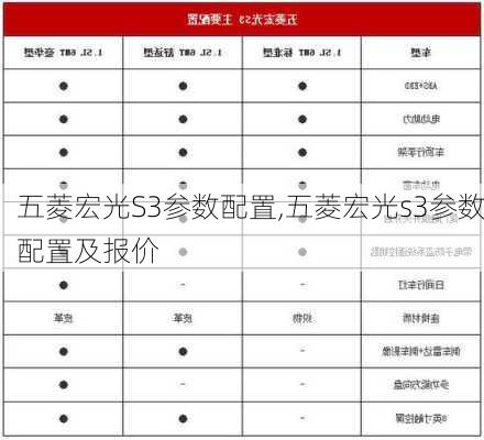 五菱宏光S3参数配置,五菱宏光s3参数配置及报价