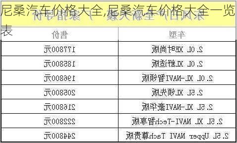 尼桑汽车价格大全,尼桑汽车价格大全一览表