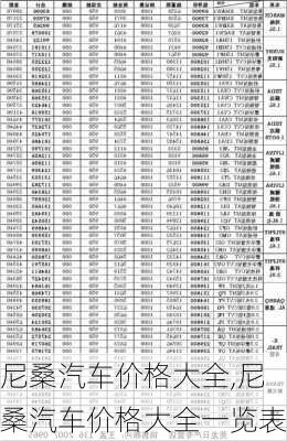 尼桑汽车价格大全,尼桑汽车价格大全一览表