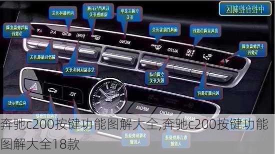 奔驰c200按键功能图解大全,奔驰c200按键功能图解大全18款