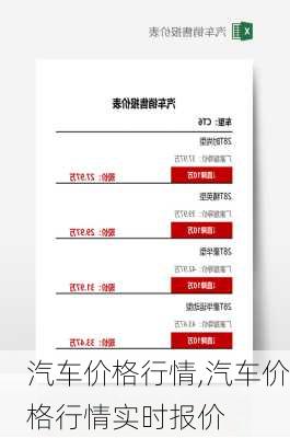 汽车价格行情,汽车价格行情实时报价