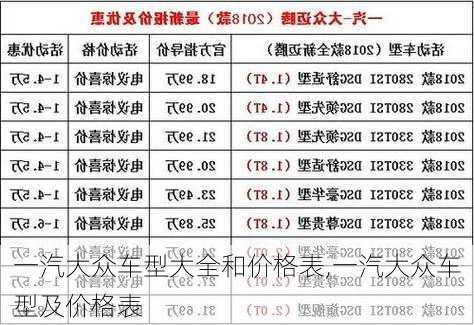 一汽大众车型大全和价格表,一汽大众车型及价格表