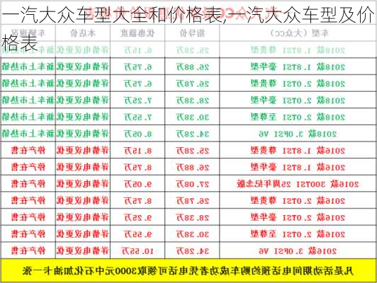 一汽大众车型大全和价格表,一汽大众车型及价格表