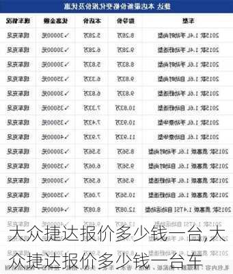 大众捷达报价多少钱一台,大众捷达报价多少钱一台车