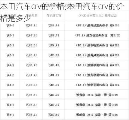 本田汽车crv的价格,本田汽车crv的价格是多少