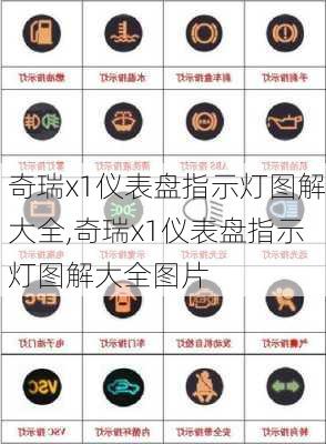 奇瑞x1仪表盘指示灯图解大全,奇瑞x1仪表盘指示灯图解大全图片