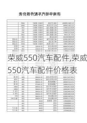 荣威550汽车配件,荣威550汽车配件价格表