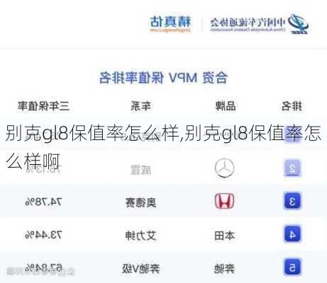 别克gl8保值率怎么样,别克gl8保值率怎么样啊