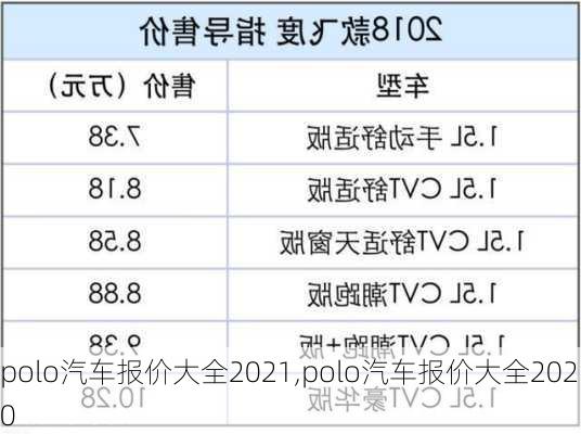 polo汽车报价大全2021,polo汽车报价大全2020