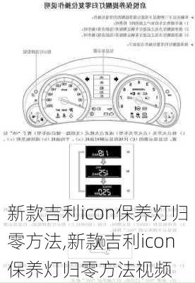 新款吉利icon保养灯归零方法,新款吉利icon保养灯归零方法视频