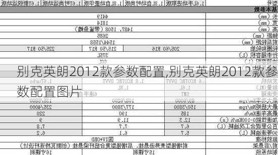 别克英朗2012款参数配置,别克英朗2012款参数配置图片