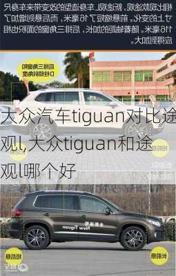 大众汽车tiguan对比途观l,大众tiguan和途观l哪个好