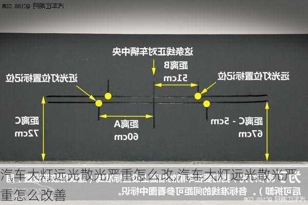 汽车大灯远光散光严重怎么改,汽车大灯远光散光严重怎么改善