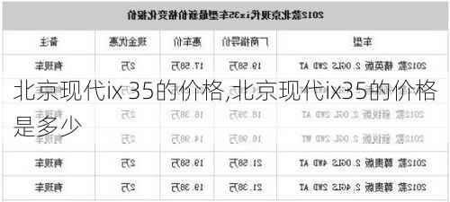 北京现代ix 35的价格,北京现代ix35的价格是多少