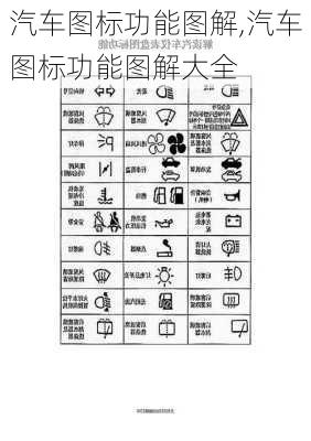 汽车图标功能图解,汽车图标功能图解大全