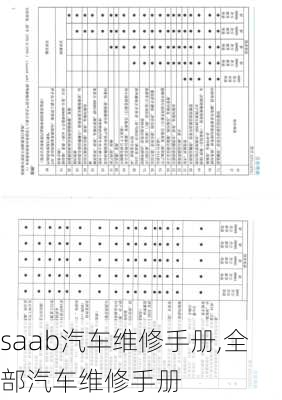 saab汽车维修手册,全部汽车维修手册