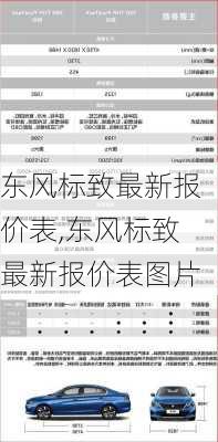 东风标致最新报价表,东风标致最新报价表图片