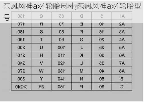 东风风神ax4轮胎尺寸,东风风神ax4轮胎型号