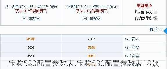 宝骏530配置参数表,宝骏530配置参数表18款