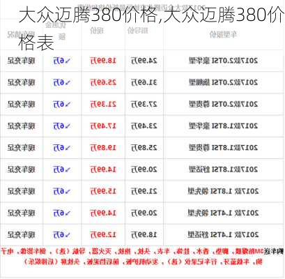 大众迈腾380价格,大众迈腾380价格表