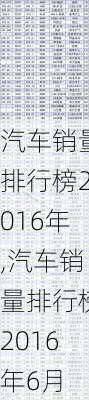 汽车销量排行榜2016年,汽车销量排行榜2016年6月