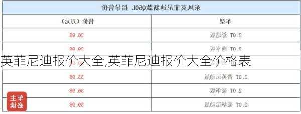 英菲尼迪报价大全,英菲尼迪报价大全价格表