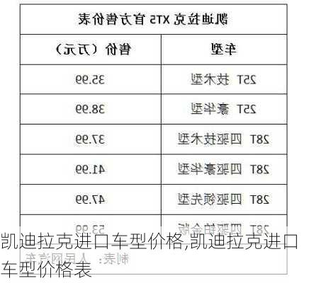 凯迪拉克进口车型价格,凯迪拉克进口车型价格表