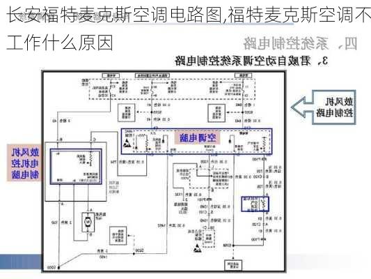 长安福特麦克斯空调电路图,福特麦克斯空调不工作什么原因