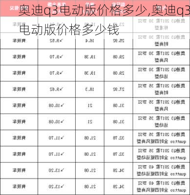 奥迪q3电动版价格多少,奥迪q3电动版价格多少钱