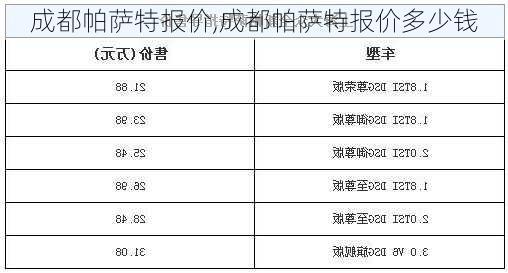 成都帕萨特报价,成都帕萨特报价多少钱