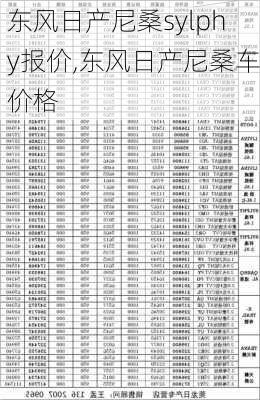 东风日产尼桑sylphy报价,东风日产尼桑车价格