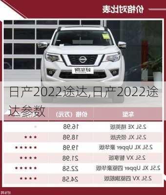 日产2022途达,日产2022途达参数