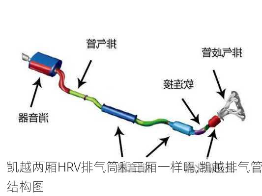 凯越两厢HRV排气筒和三厢一样吗,凯越排气管结构图