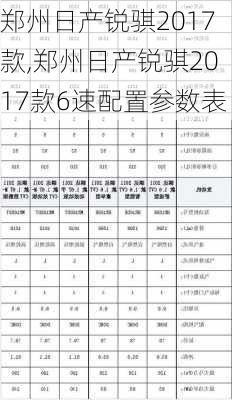 郑州日产锐骐2017款,郑州日产锐骐2017款6速配置参数表