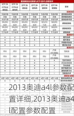 2013奥迪a4l参数配置详细,2013奥迪a4l配置参数配置