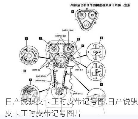 日产锐骐皮卡正时皮带记号图,日产锐骐皮卡正时皮带记号图片