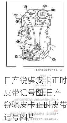 日产锐骐皮卡正时皮带记号图,日产锐骐皮卡正时皮带记号图片