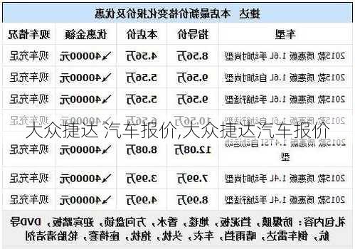 大众捷达 汽车报价,大众捷达汽车报价