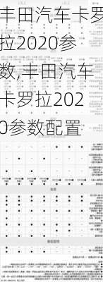 丰田汽车卡罗拉2020参数,丰田汽车卡罗拉2020参数配置