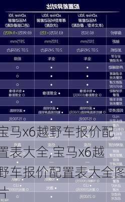 宝马x6越野车报价配置表大全,宝马x6越野车报价配置表大全图片