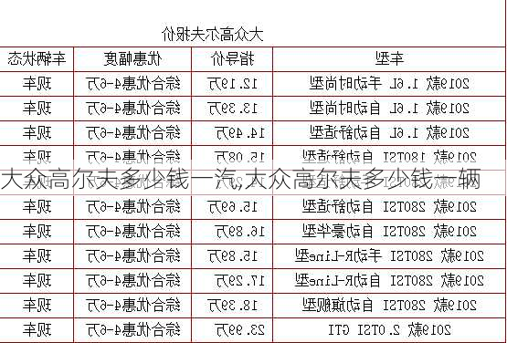 大众高尔夫多少钱一汽,大众高尔夫多少钱一辆